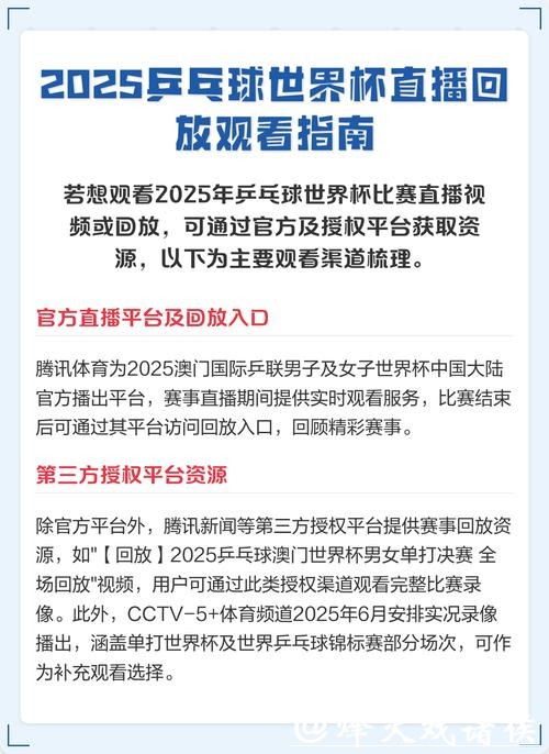 最新世界杯直播观看入口指南