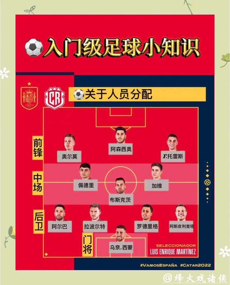 世界杯在线投注攻略
